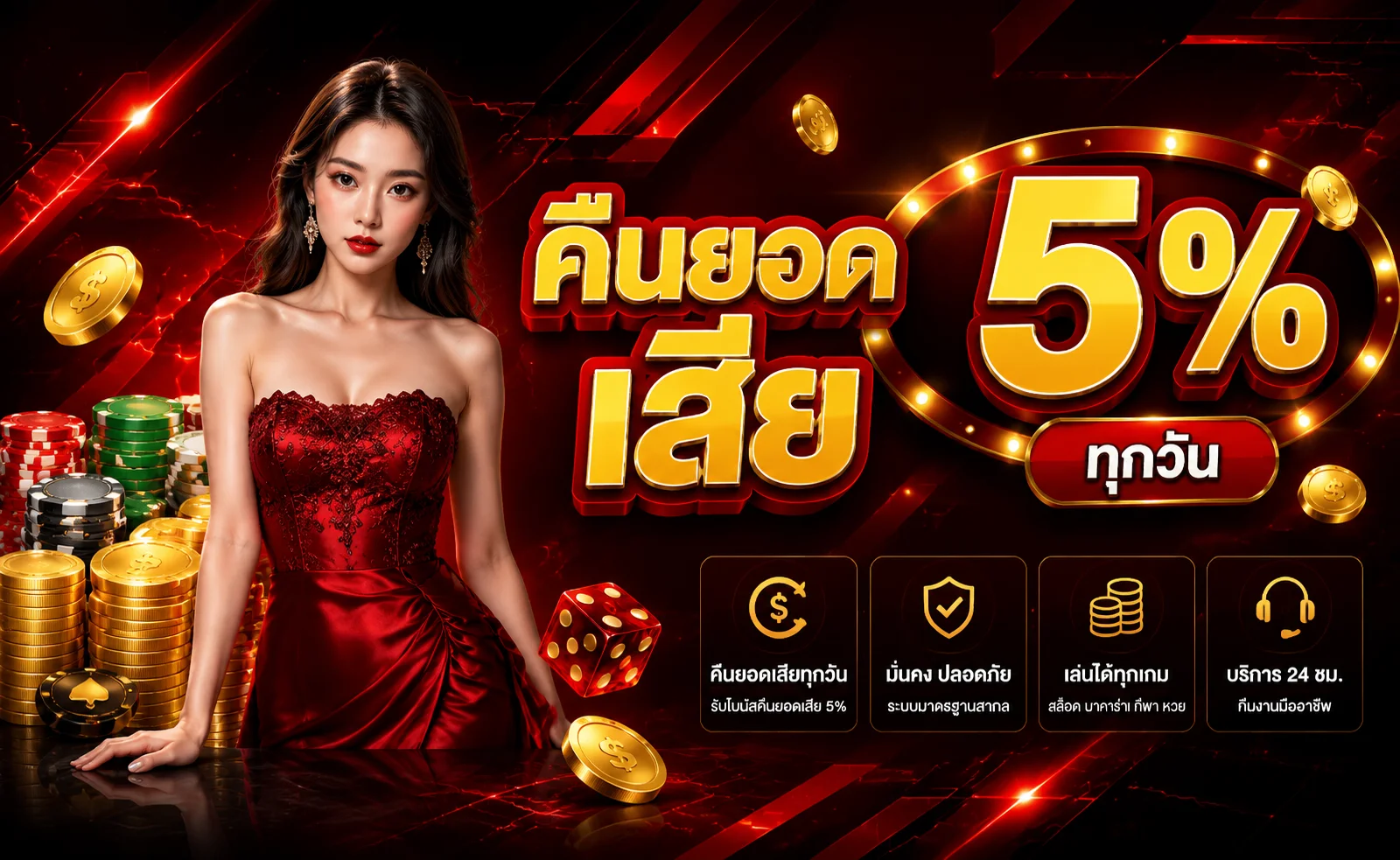 รวมสล็อตออนไลน์ยอดนิยมบน Gramma89 จากทุกค่ายเกมดัง